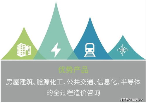青矩品質丨卓越引領，專業賦能 工程造價咨詢業務的深度解析與實踐價值