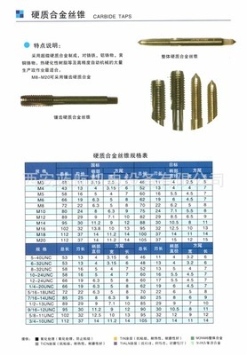 專業批發螺紋工具與量具，西安藍航機電設備為您保駕護航
