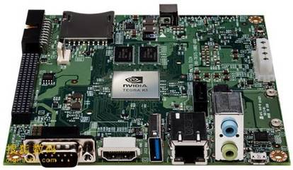 Nvidia何以主導人工智能革命 技術優勢與市場遠見